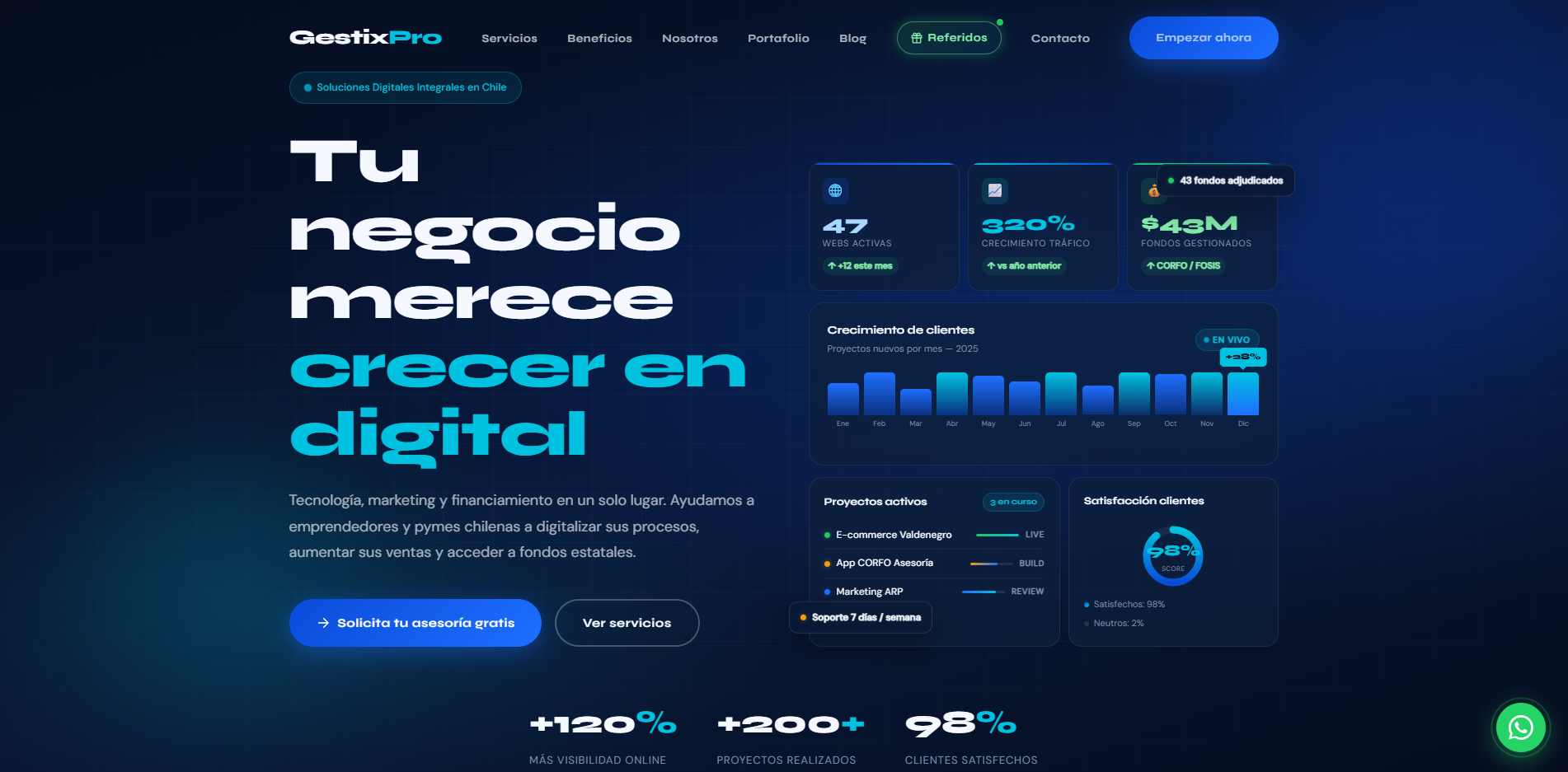 Previsualización de GestixPro